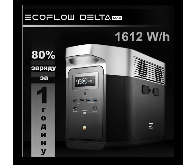 Зарядная станция EcoFlow DELTA Max 1600 (1612 Вт·ч) Оригинал, Европейские розетки